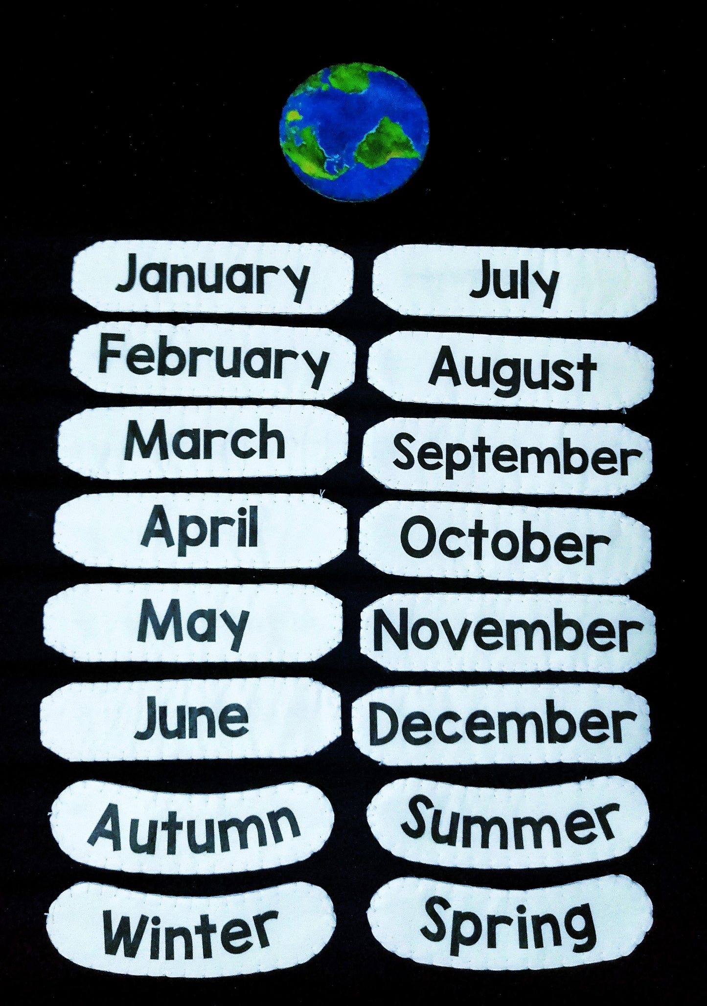 Montessori Birthday Walk/Sun Celebration Mat