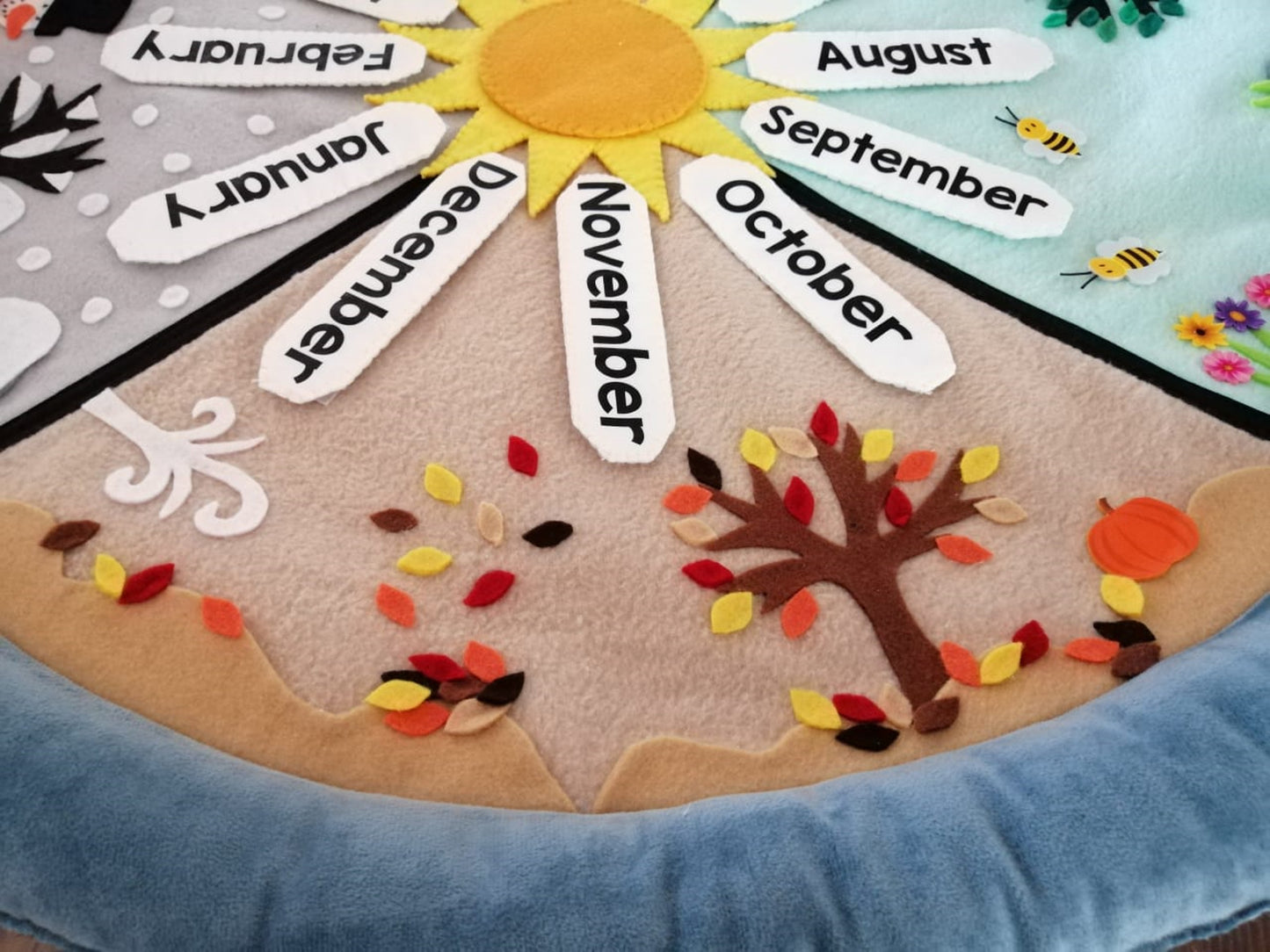 Montessori Birthday Walk/Sun Celebration Mat