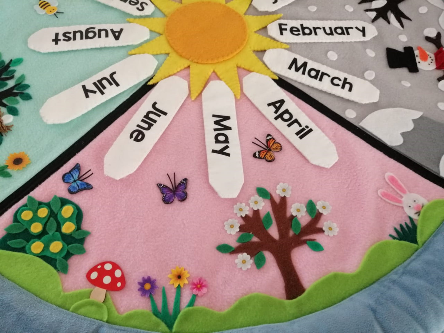 Montessori Birthday Walk/Sun Celebration Mat