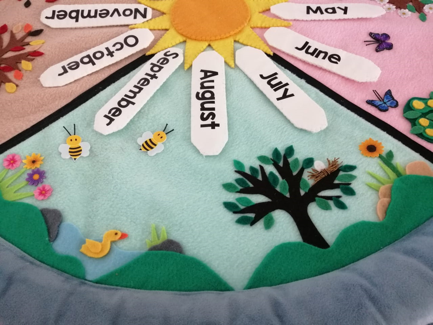 Montessori Birthday Walk/Sun Celebration Mat