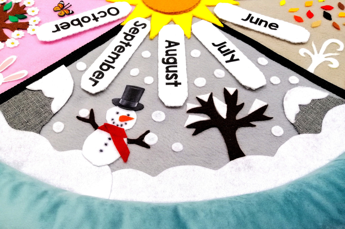 Montessori Birthday Walk/Sun Celebration Mat